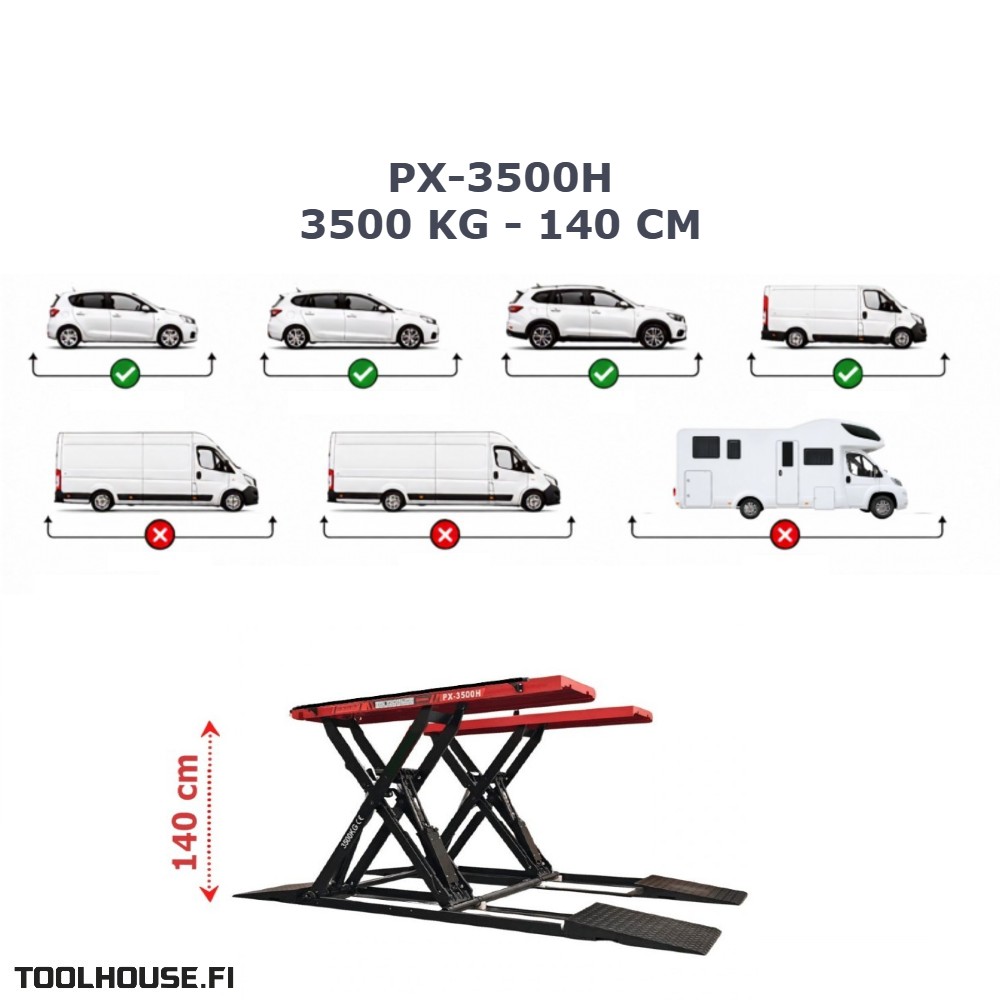 autonostin 140 cm