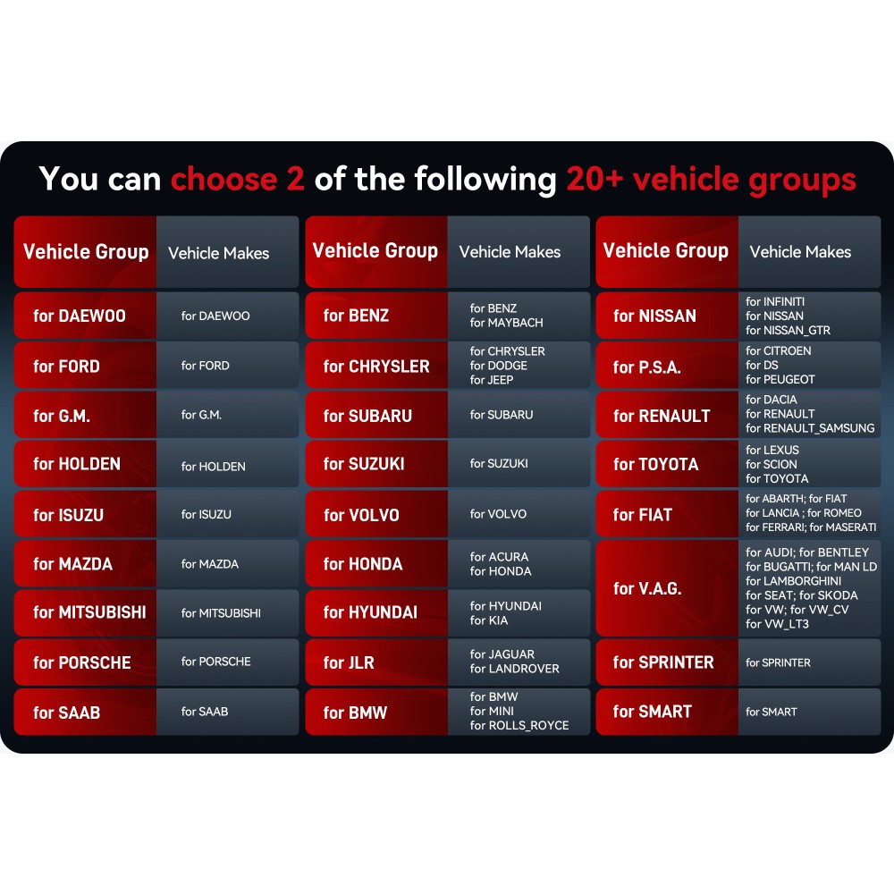 diagnostiikkalaite obd can-fd opel