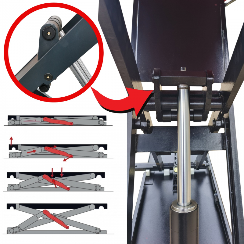 saksinostin 120 cm